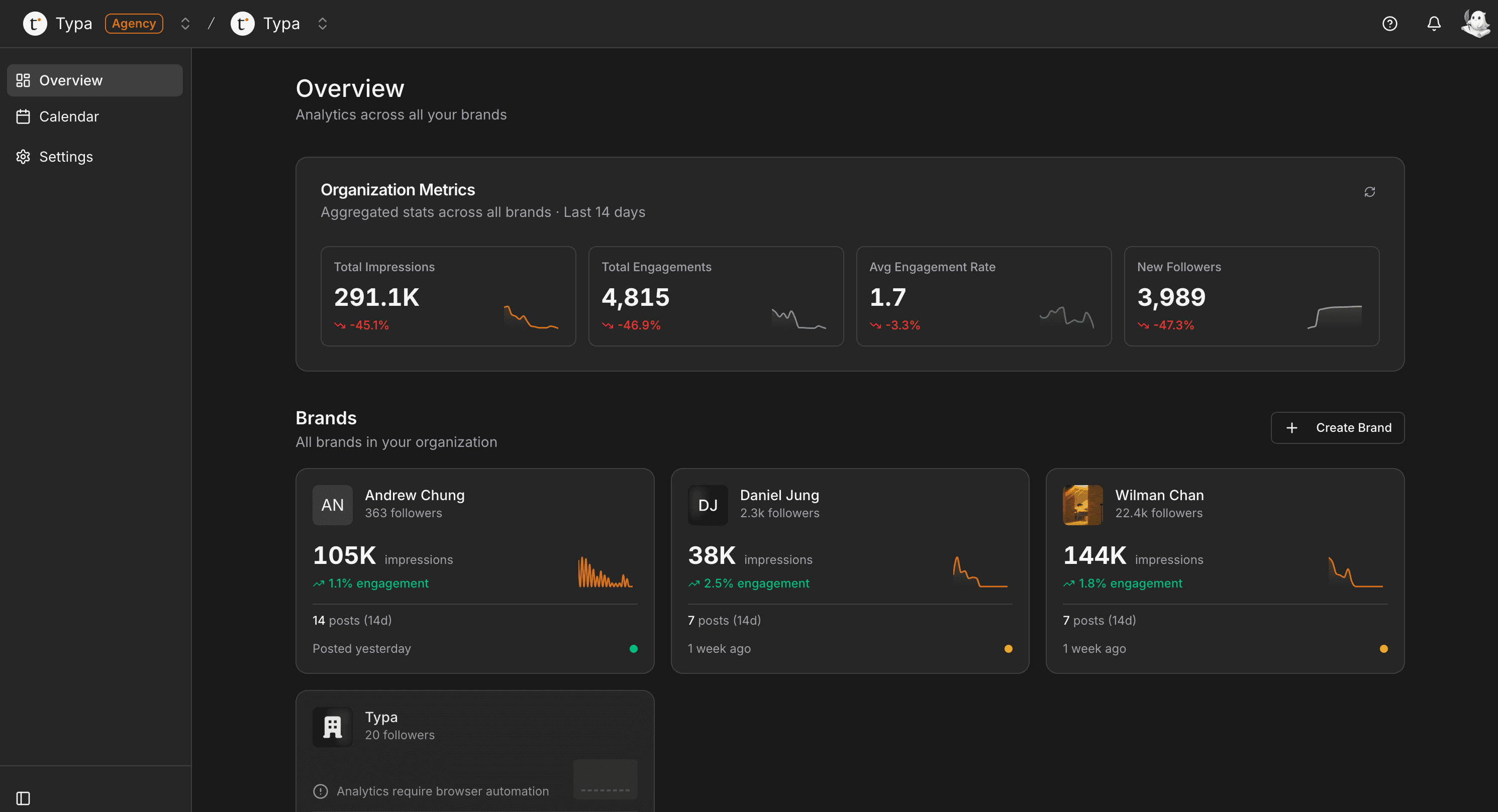 Typa dashboard interface